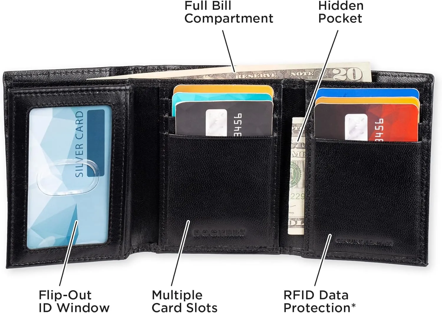 Dockers Men's Slim Trifold Wallet