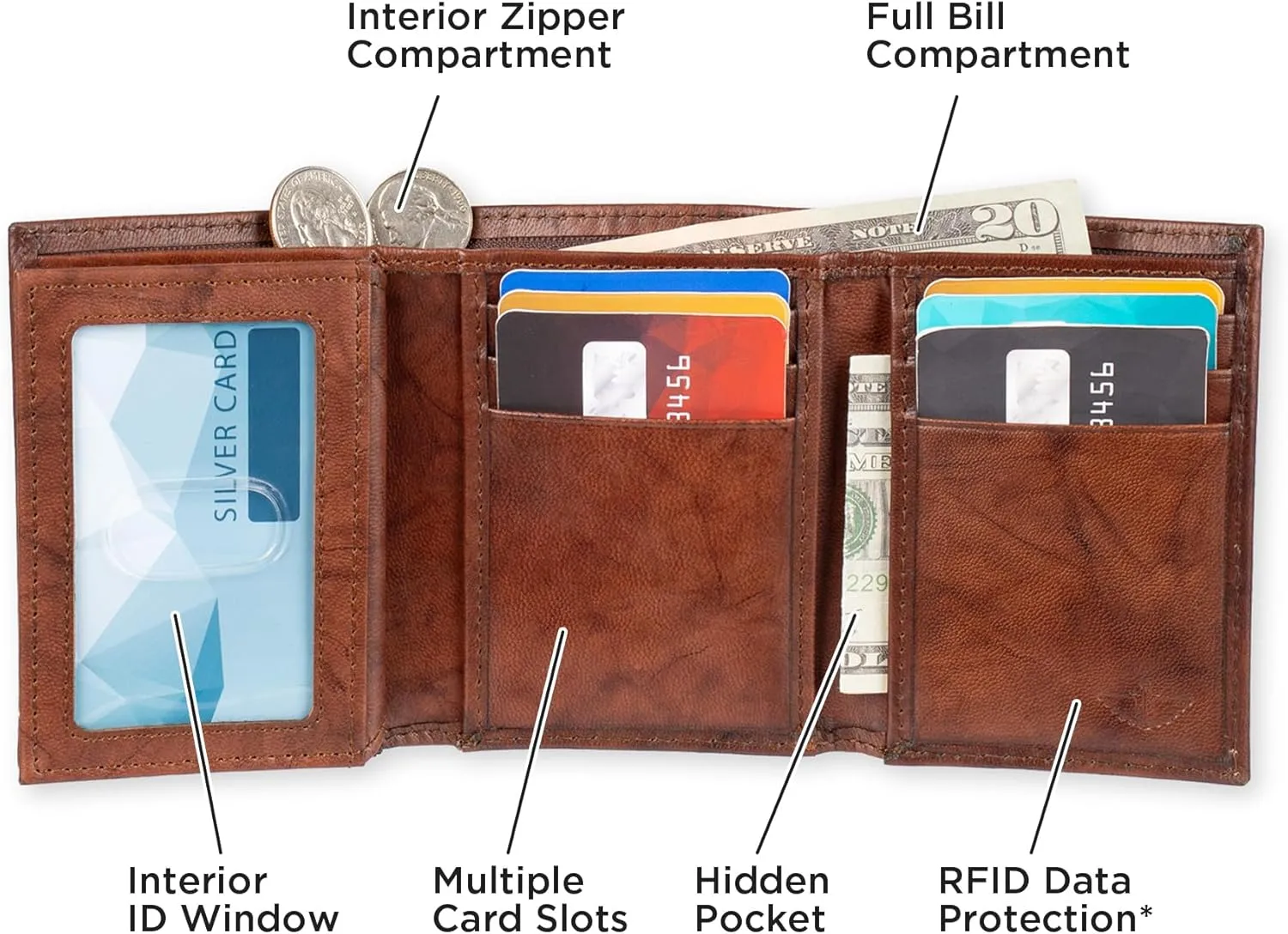 Dockers Men's Slim Trifold Wallet